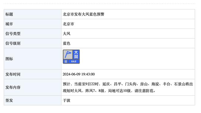 滕哈赫：安东尼仍需证明自己，但我知道他的天赋